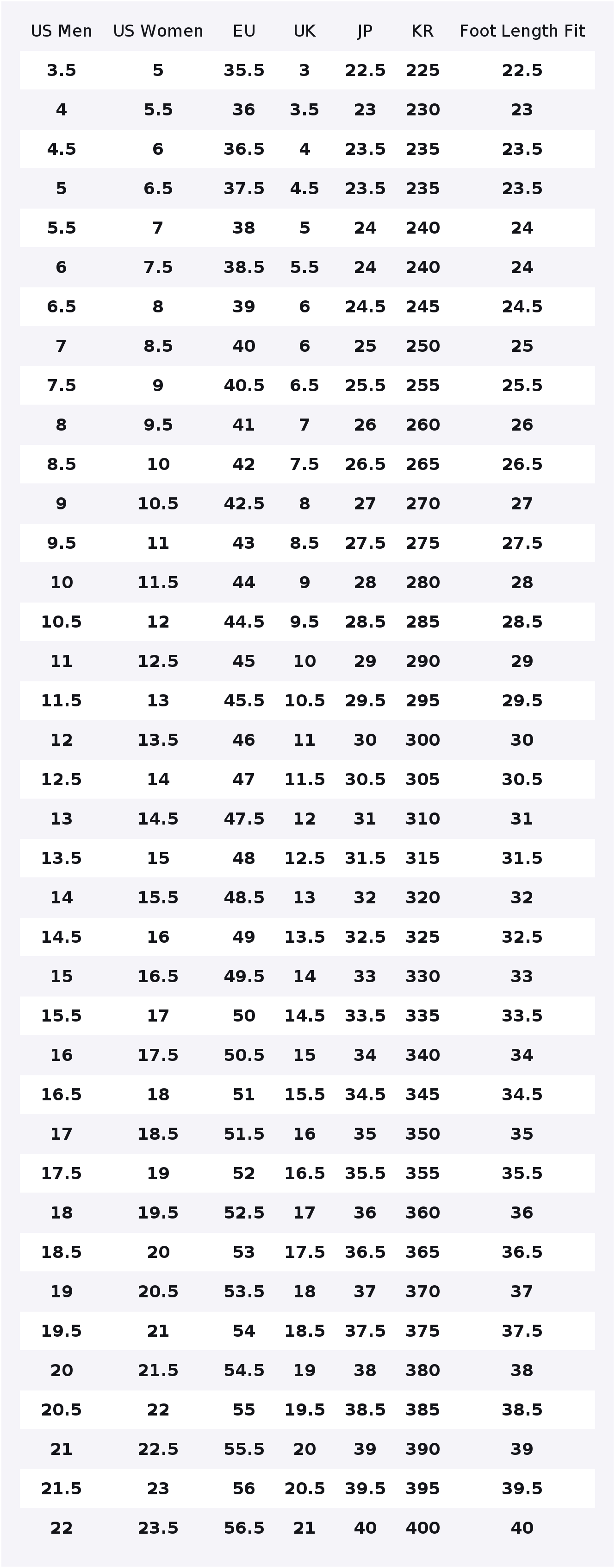Nike Air Force 1 Skateboard Sh - огляд і ціна Nike Shoes Air Force 1